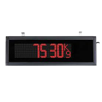 Display remoto